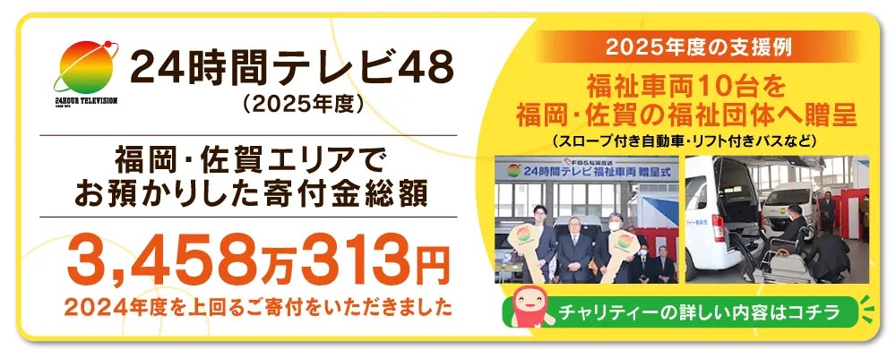 チャリティーについて