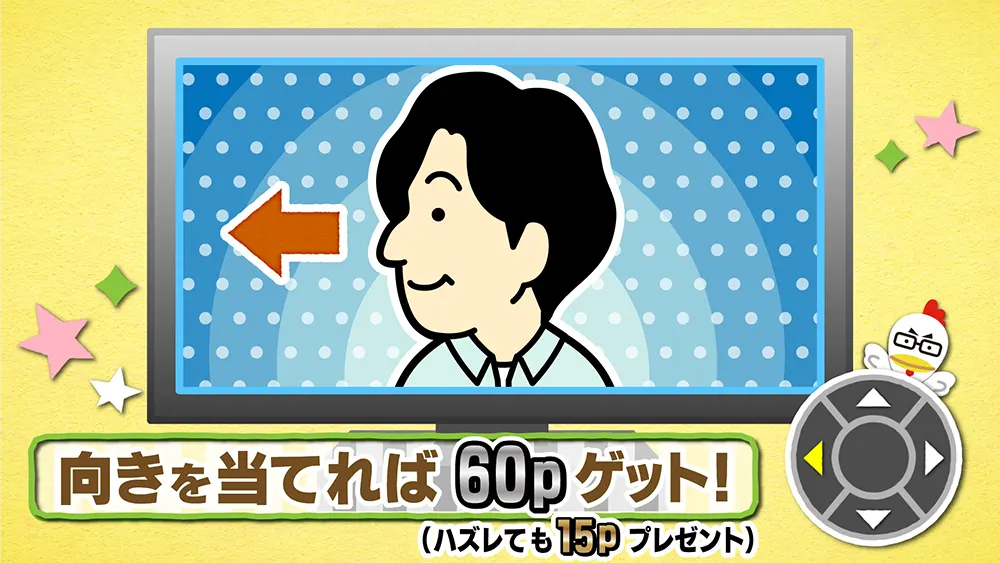向きを当てれば60pゲット!