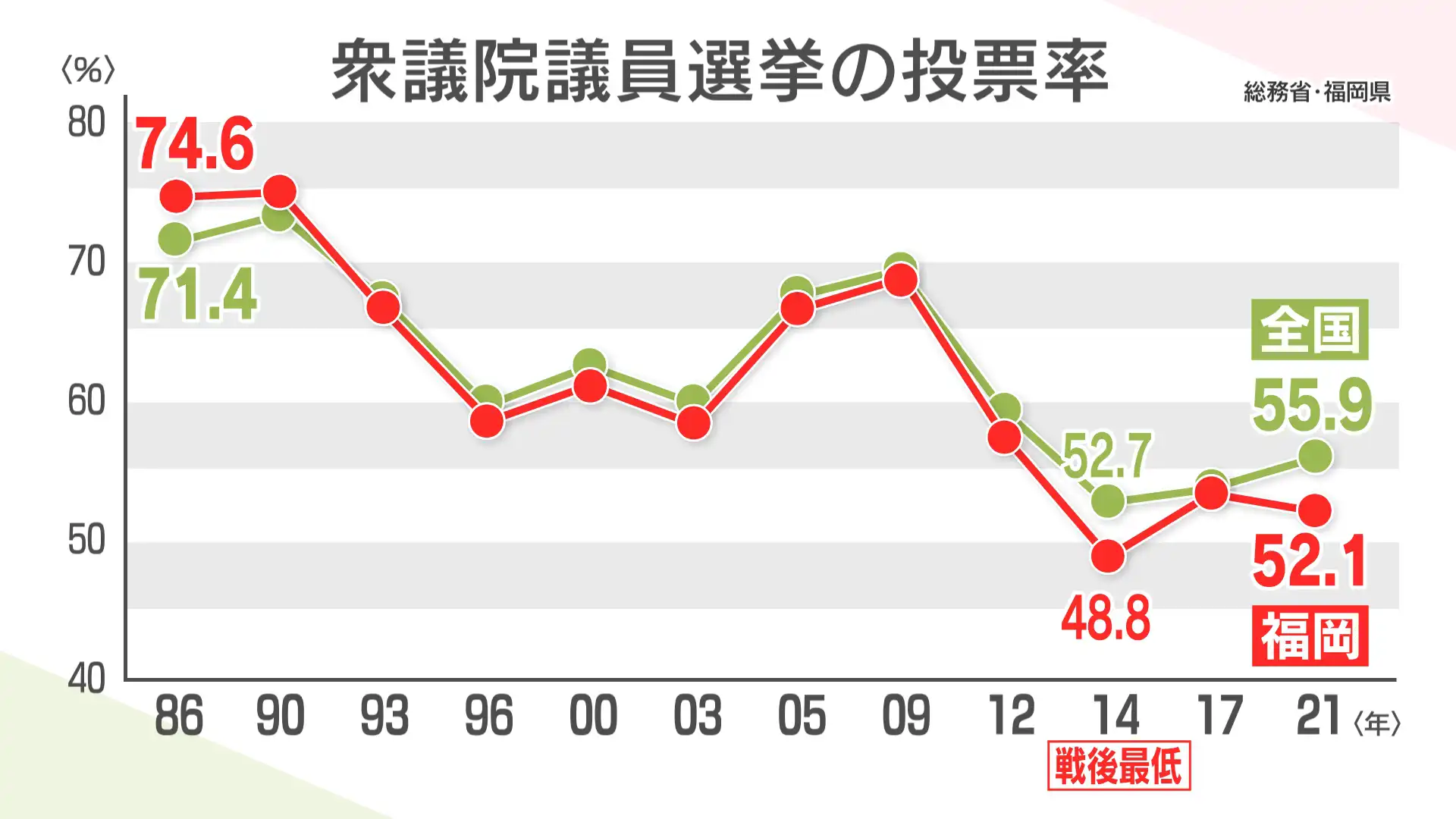 サブ画像