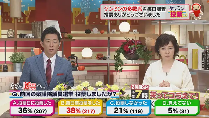 サブ画像