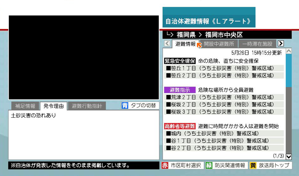 自治体避難情報