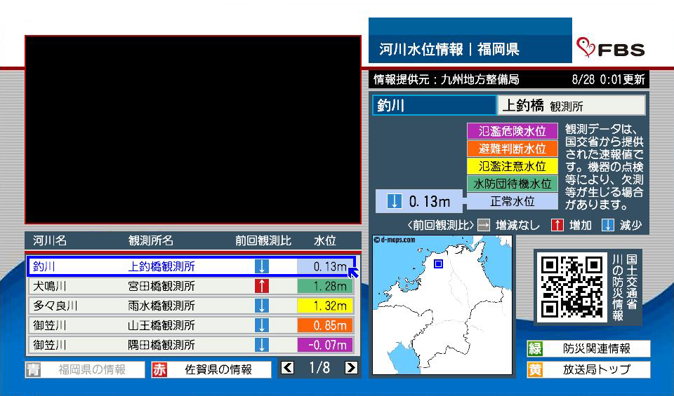 河川