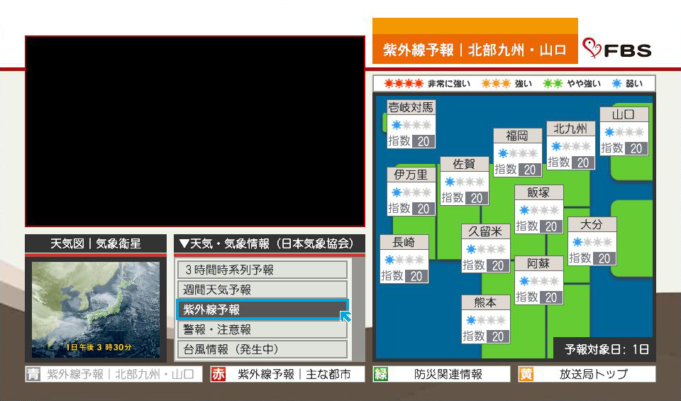 紫外線