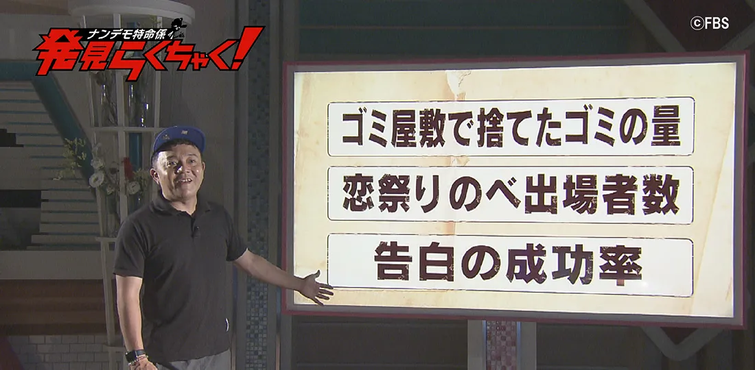 数字で紐解く発見らくちゃく