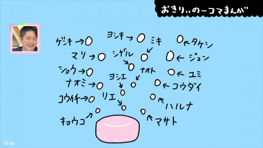 【おきりぃの一コマまんが】入浴剤の泡ひとつひとつに… 【おきりぃの一コマまんが】入浴剤の泡ひとつひとつに…