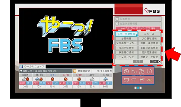 データ放送画面
