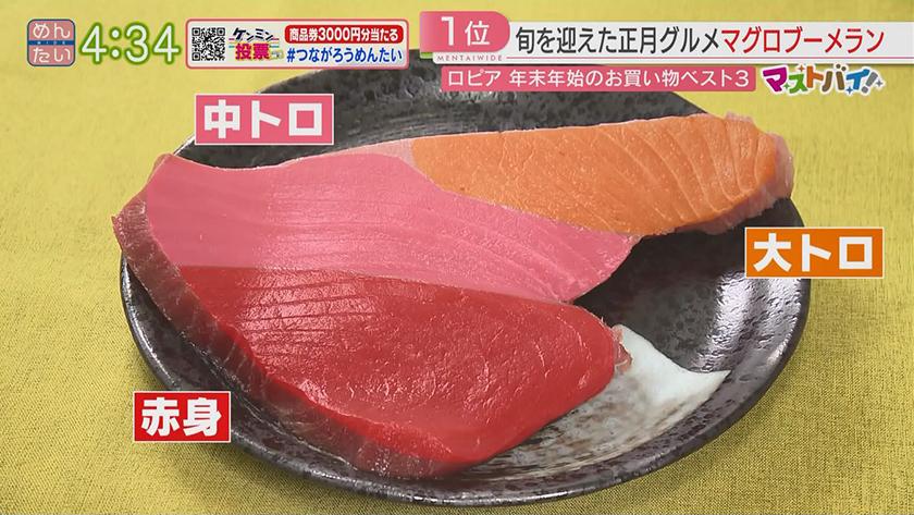 マストバイ｜ロピア編