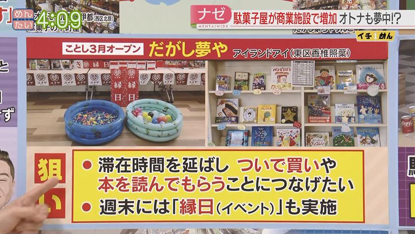 大人も駄菓子屋に集うワケ めんたいワイド Fbs福岡放送