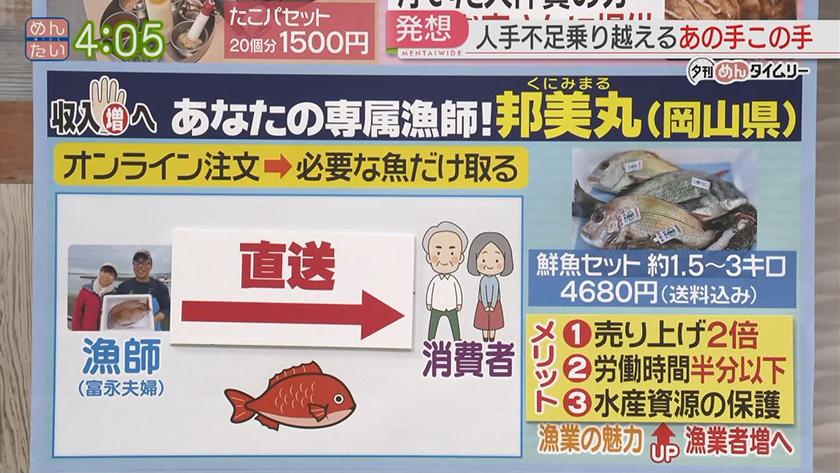 夕刊めんタイムリー｜人手不足の対策が魅力に変わるアイデア