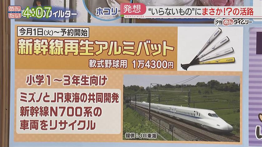 夕刊めんタイムリー|いらないモノに活路 夕刊めんタイムリー|いらないモノに活路