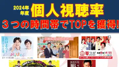 2024年度視聴率