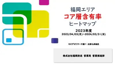 【2023年度】福岡地区コア含有率ヒートマップ