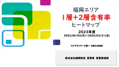 【2023年度】福岡地区1層+2層含有率ヒートマップ