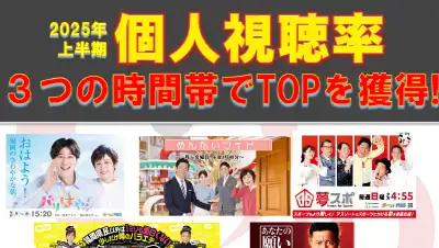 2025年上半期 個人視聴率