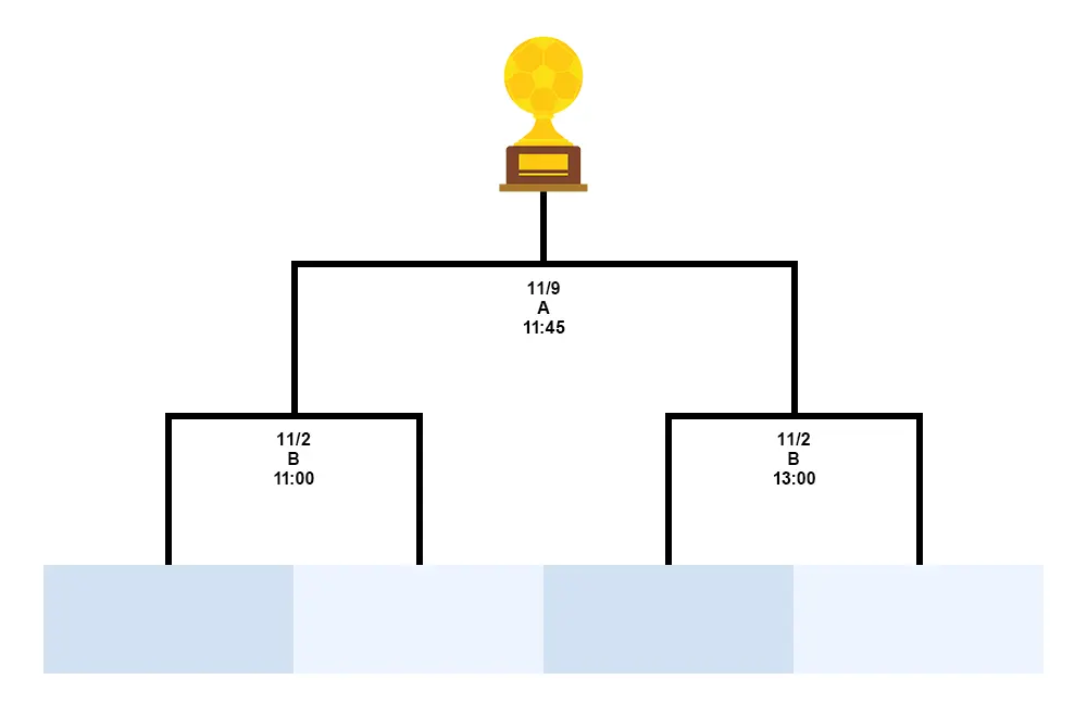 福岡大会トーナメント表 準決勝～決勝
